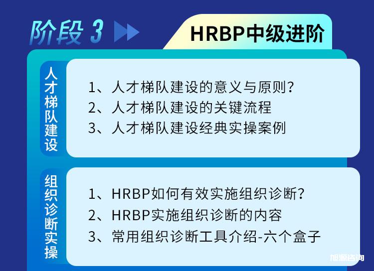  2022人力资源业务合作伙伴(HRBP)考证培训 认证考试
